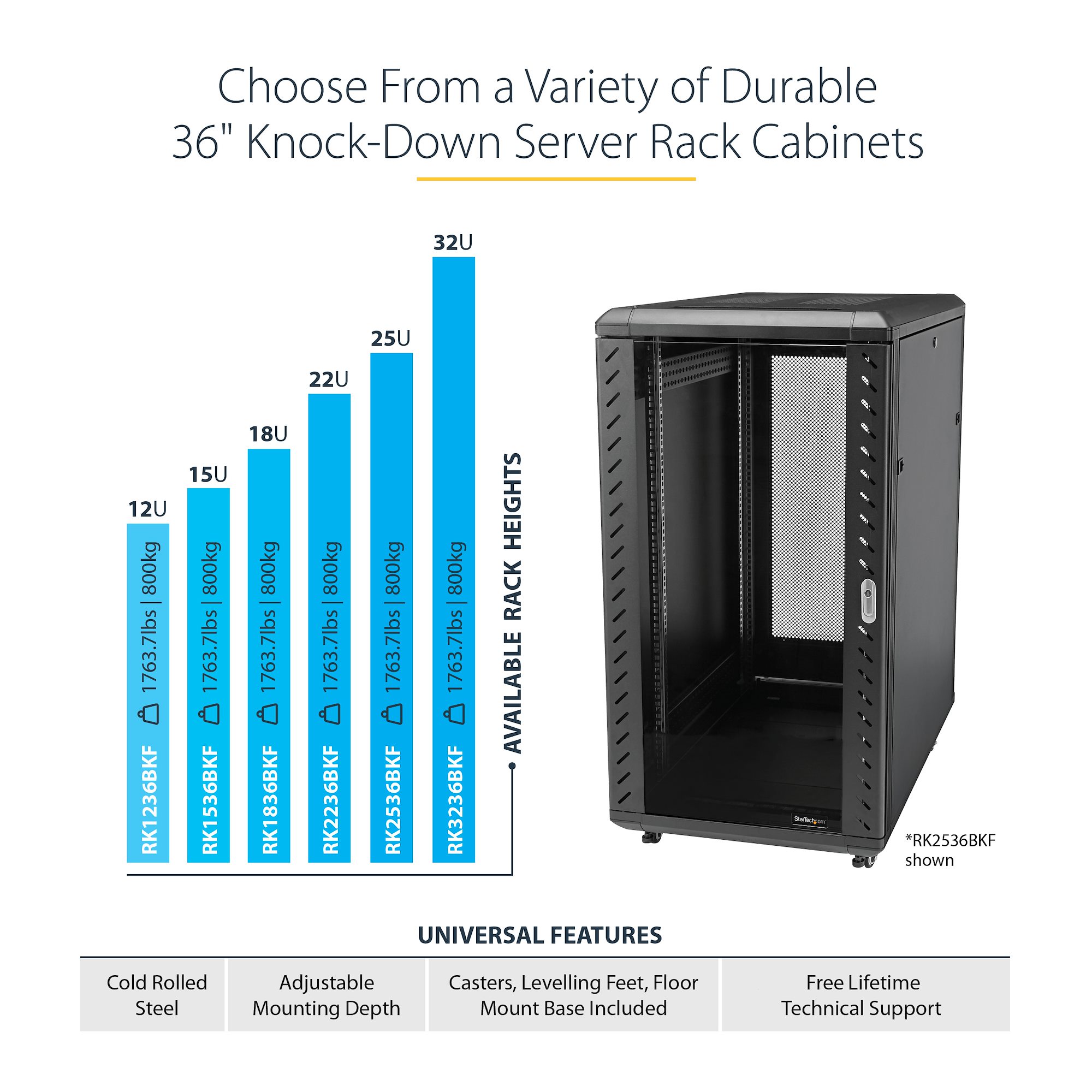 Server Room Cabinet Sizes Cabinets Matttroy