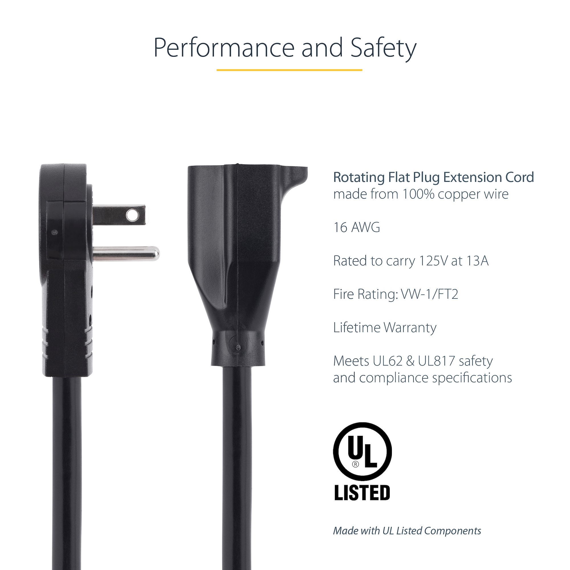 Rotating Plug Power Extension Cord 36