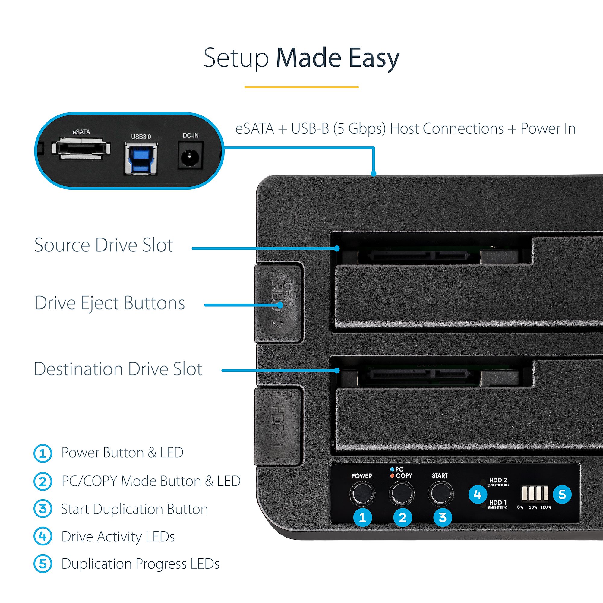 Dual Bay Hard Drive Duplicator, Standalone USB 3.0 (5 Gbps) / eSATA to  2.5/3.5
