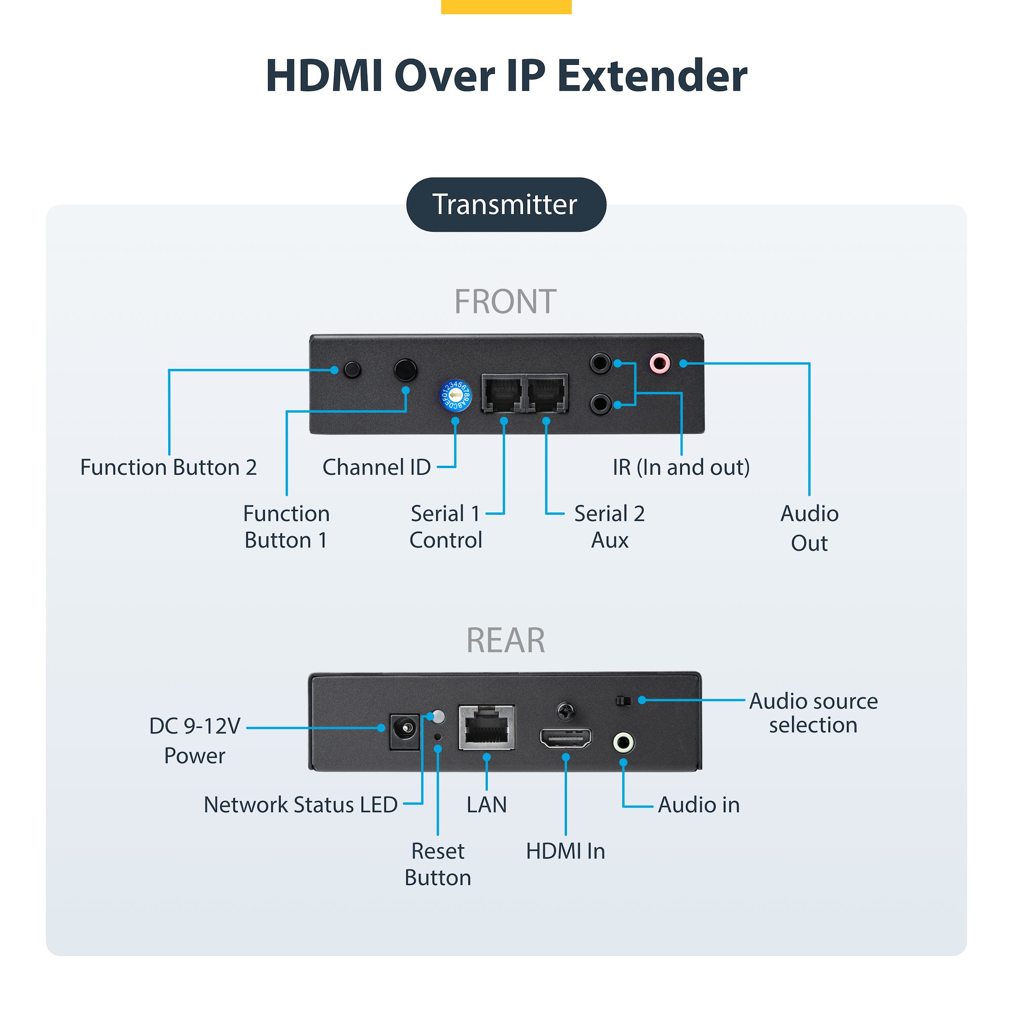 4K対応 12万円超 送受信セット DCE-H1ATX＆RX HDMI 映像音声 HDMI同軸伝送器 | 株式会社シーマ | 映像機器・LEDディスプレイ