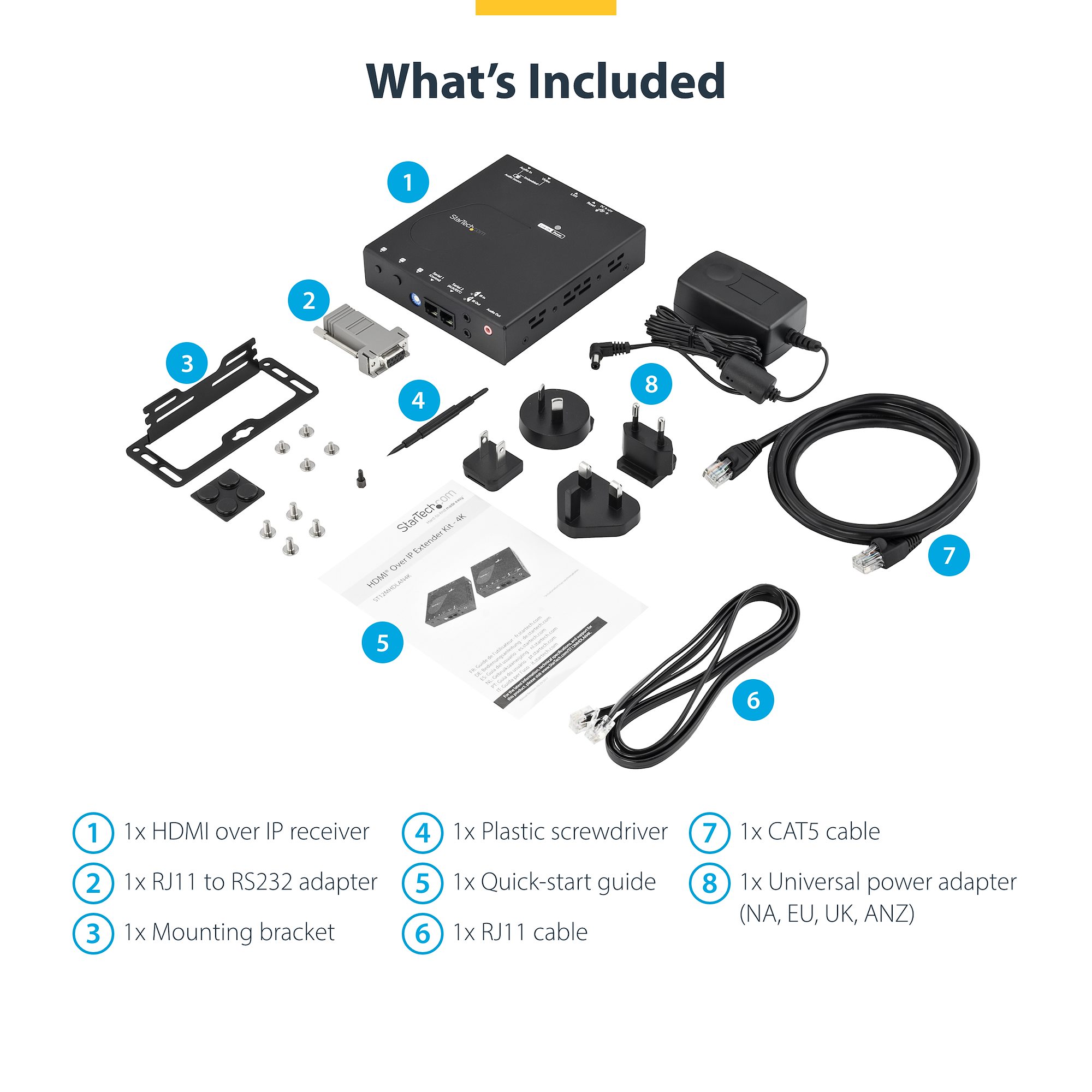 HDMIエクステンダー用受信機／ST12MHDLAN4K専用／IP対応（AVoIP