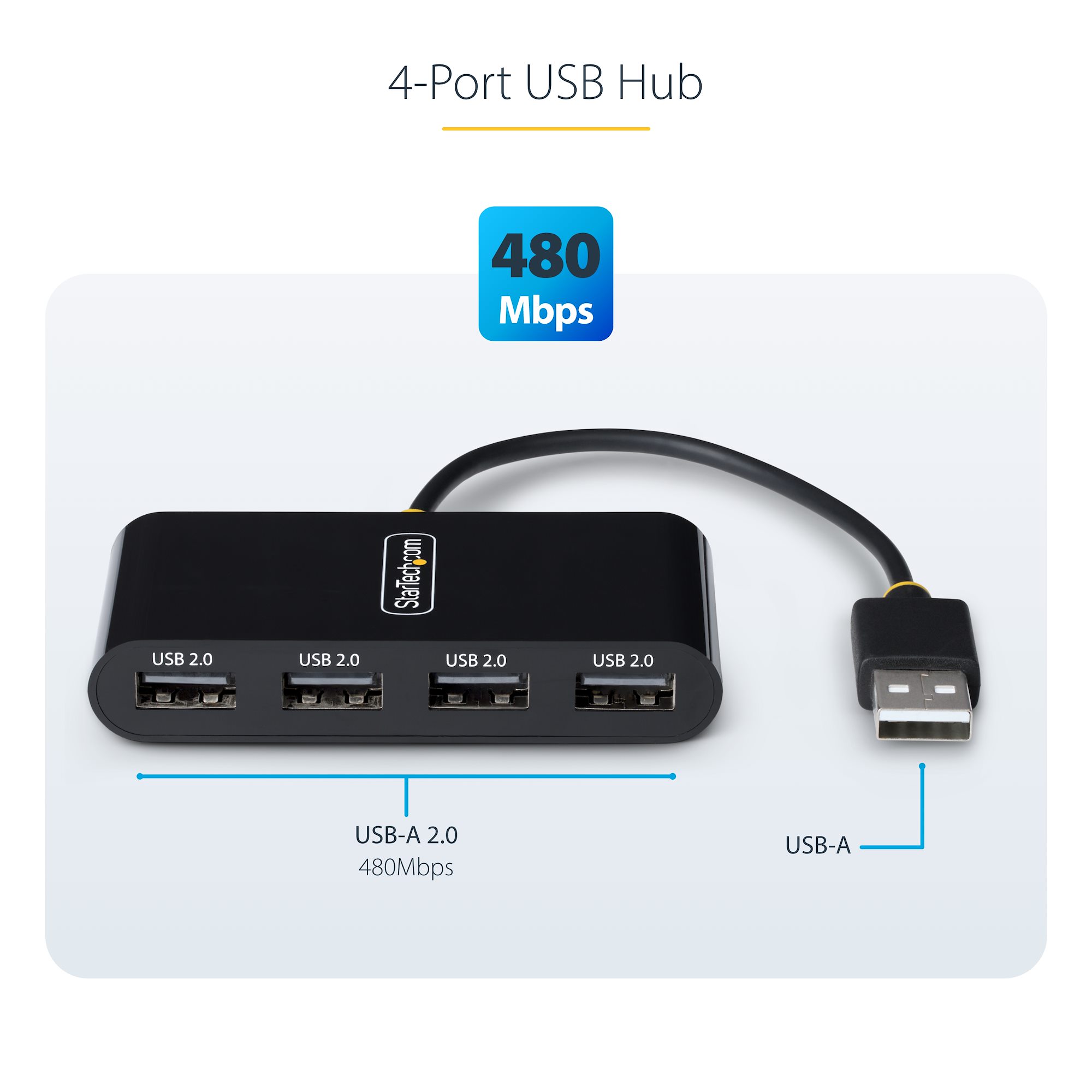 Amazon | usbハブ 3.0 usbポート 4ポートハブ 【2024改良型