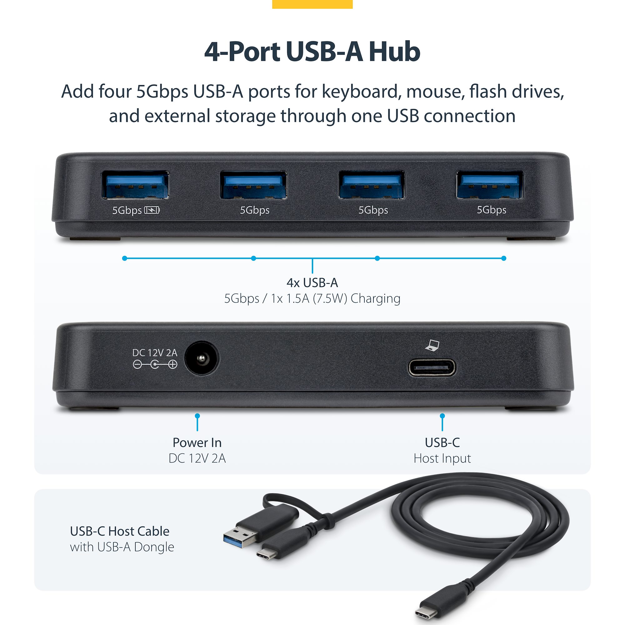 USB-C / USB-A接続両対応4ポートUSBハブ、4ポート5Gbps USB-A（うち1