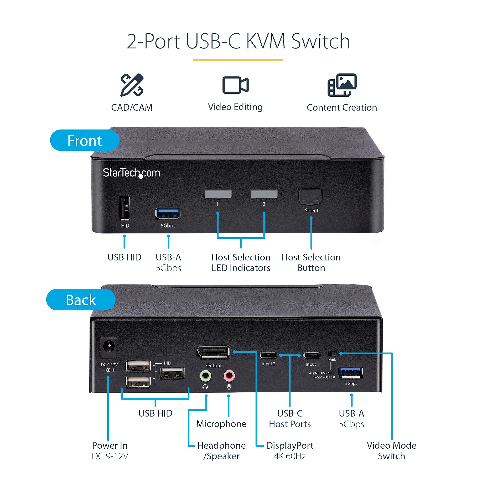 2 Port USB 3.0 KVM Switch Single Monitor DisplayPort 1.4 8K@30Hz 4K@14