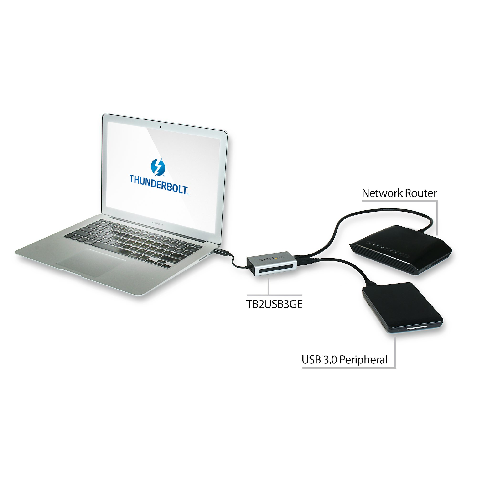 Adaptateur Thunderbolt vers GbE - Adaptateurs réseau USB et USB-C