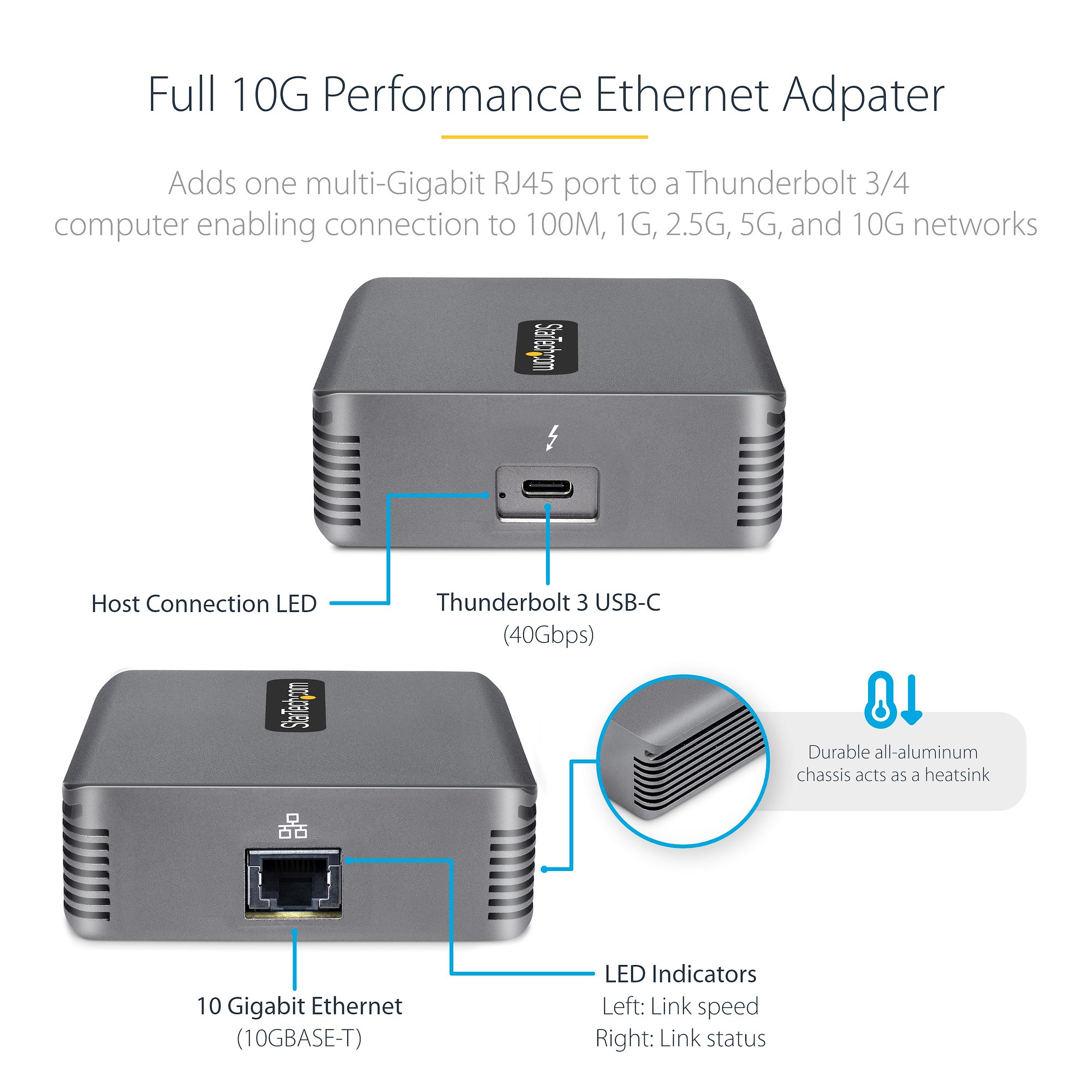 Thunderbolt3 to 10GbE LAN adapter