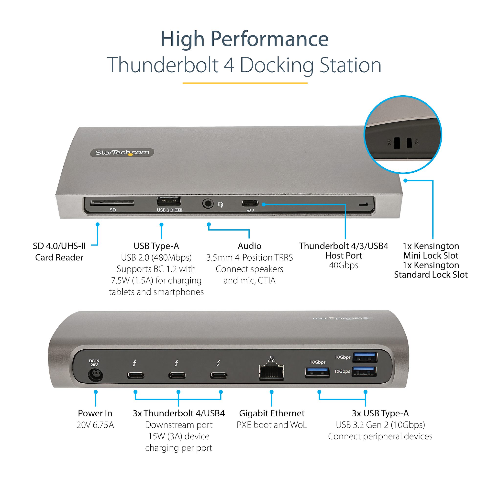 Thunderbolt 4 Dock, 96W Power Delivery, Single 8K/Dual Monitor 4K 60Hz,  3xTB4/USB4 ports, 4xUSB-A, SD, GbE, Thunderbolt 4 Docking Station for  Windows
