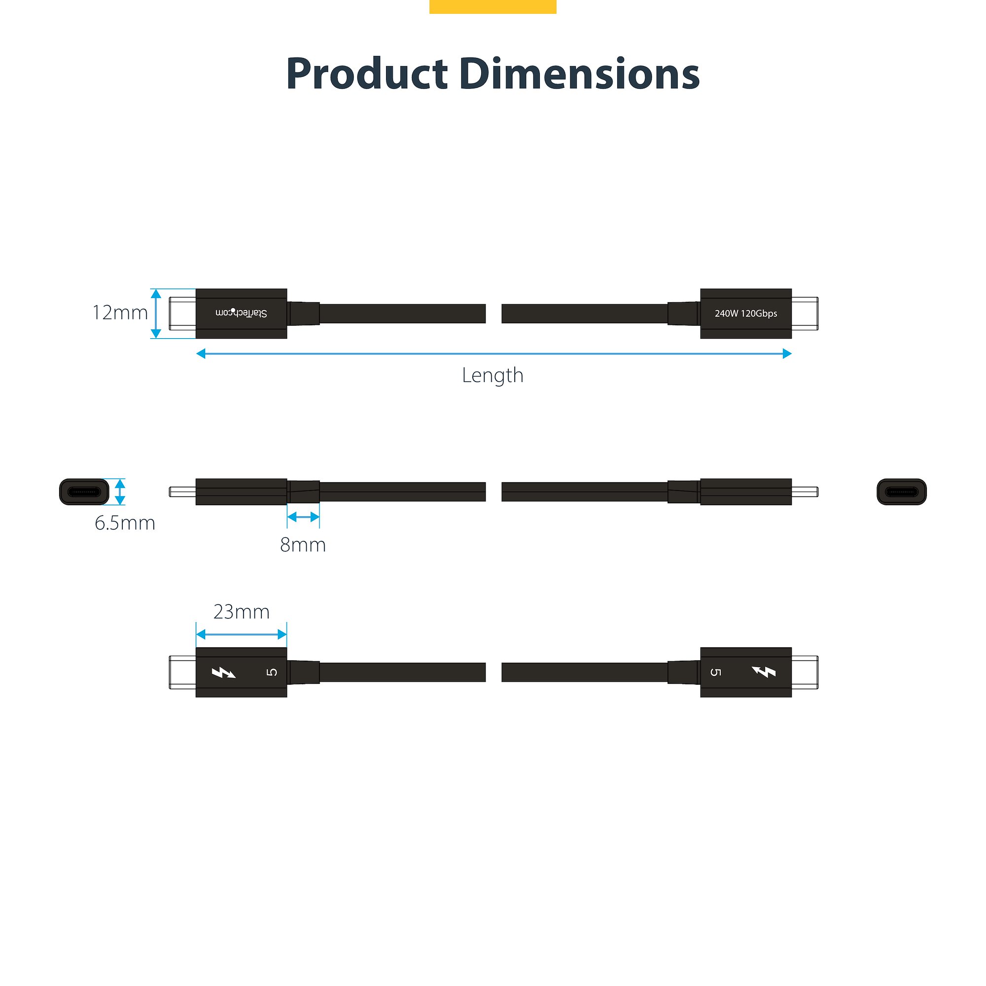 Facilitate ultra high-performance connectivity between Thunderbolt