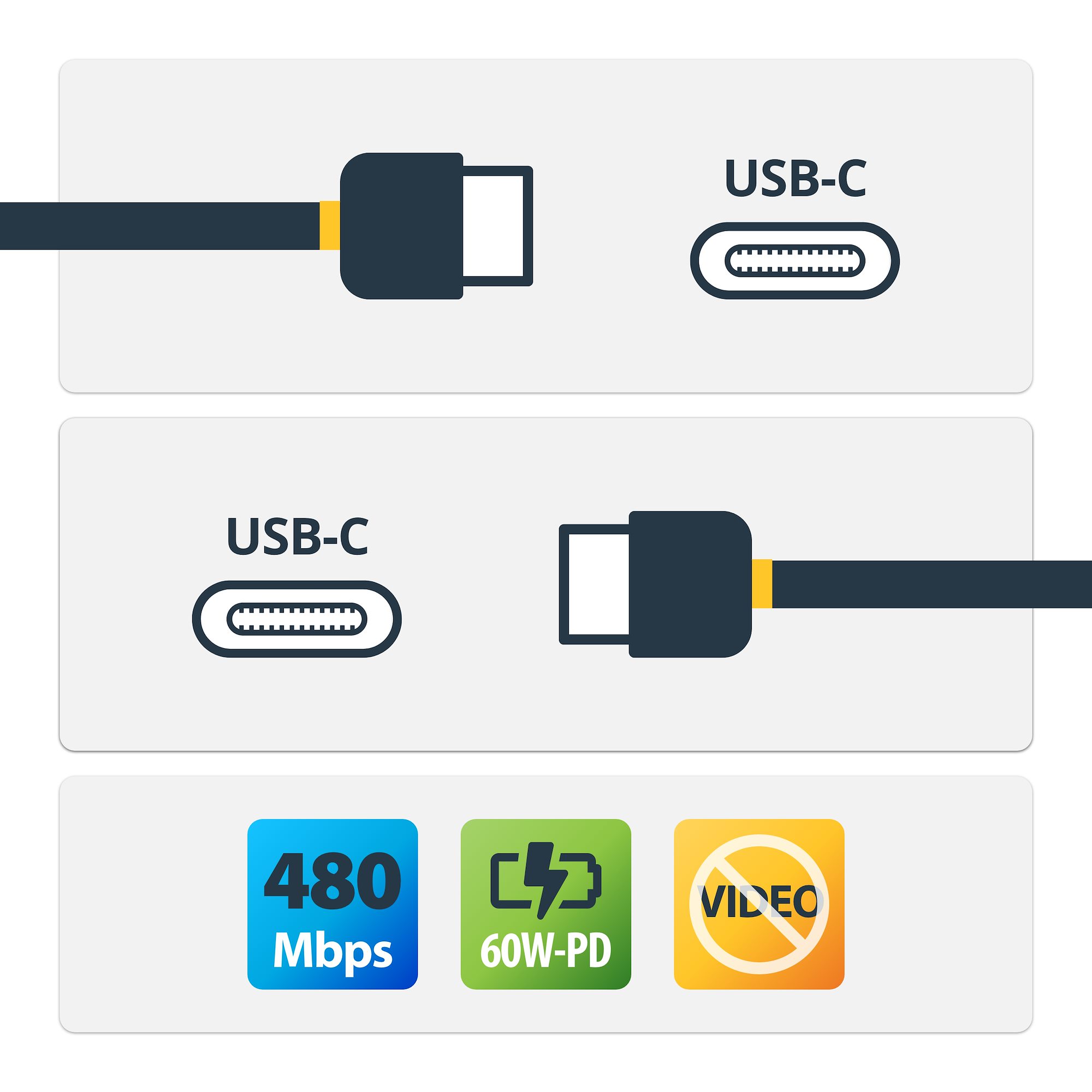 Amazon.co.jp: VENTION USB3.0 オス-オス ケーブル PVC 延長