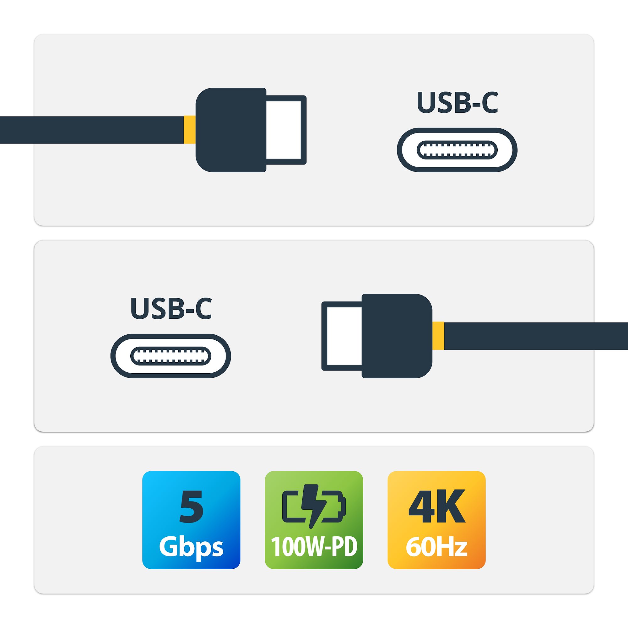 USBケーブル／2m／USB 3.2 Gen 1（5Gbps）／8K30Hz DP Altモード