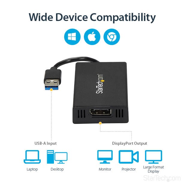 StarTech.com Adaptateur USB 3.0 vers double DisplayPort 4K 60 Hz - Carte  graphique externe USB 3.0 vers 2 ports DP (USB32DP24K60) : :  Informatique