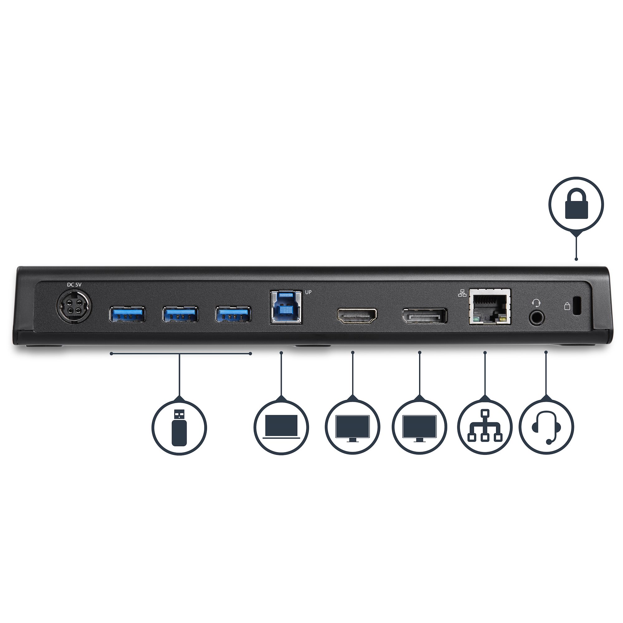 TARGUS USB 3.0 Dual Video Docking Station per Dell Inspiron 3583 3505 3501 5505 