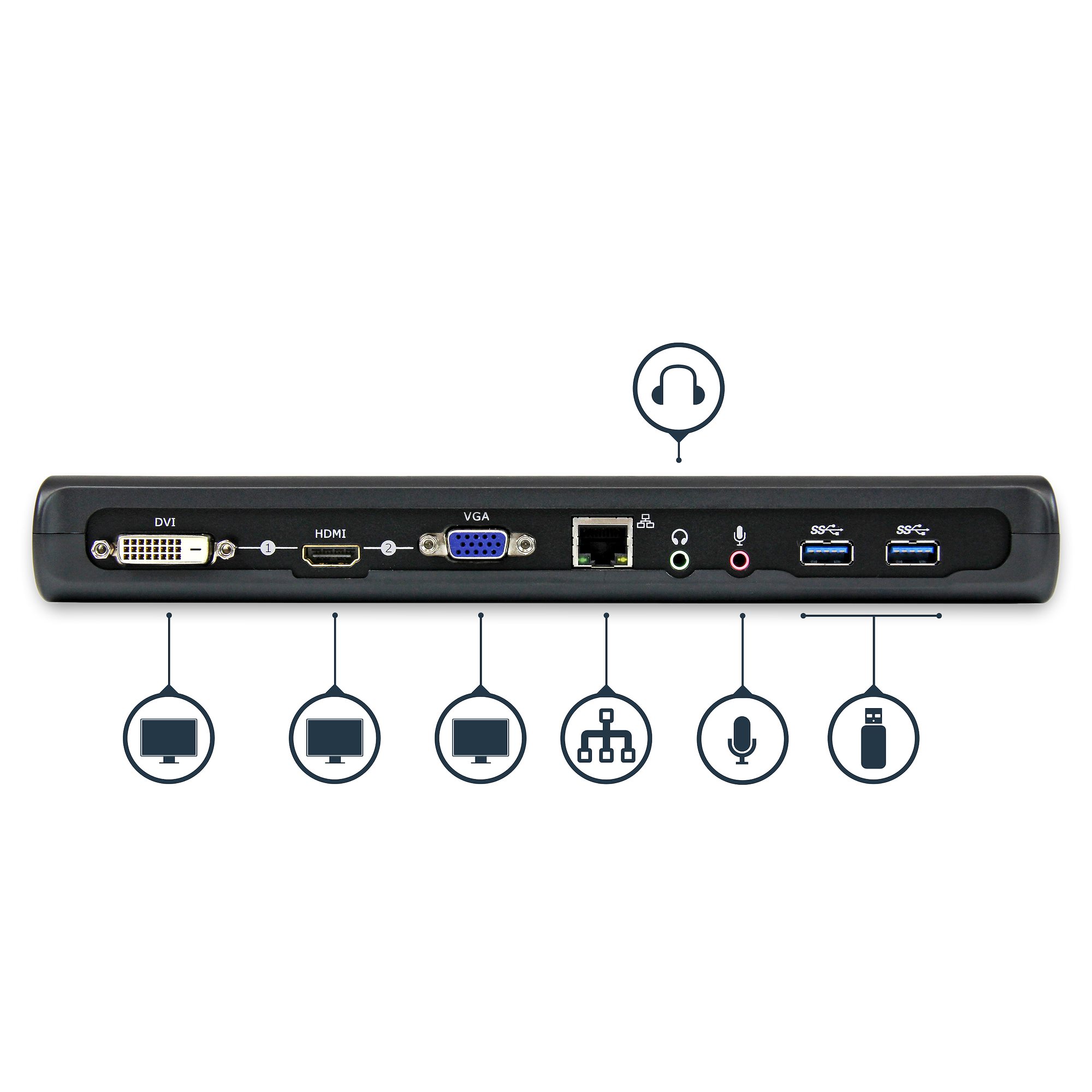 Dual-Monitor USB 3.0 Docking Station with HDMI & DVI/VGA