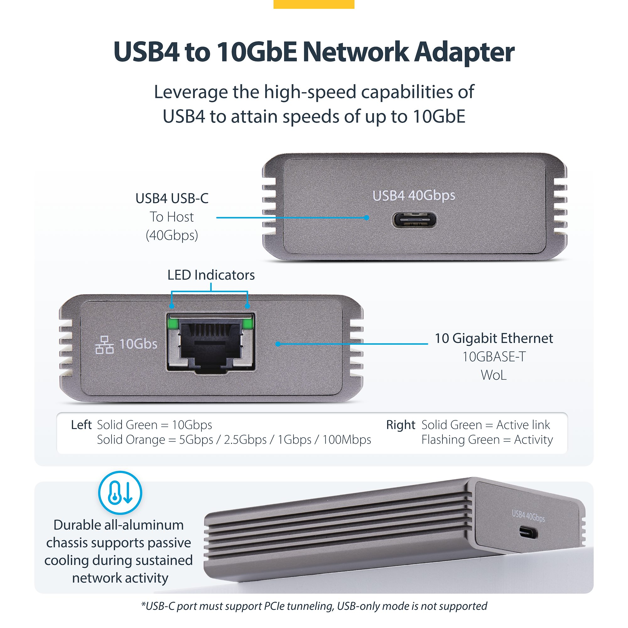 Easily speed up your workflow with 10GbE, the fastest copper