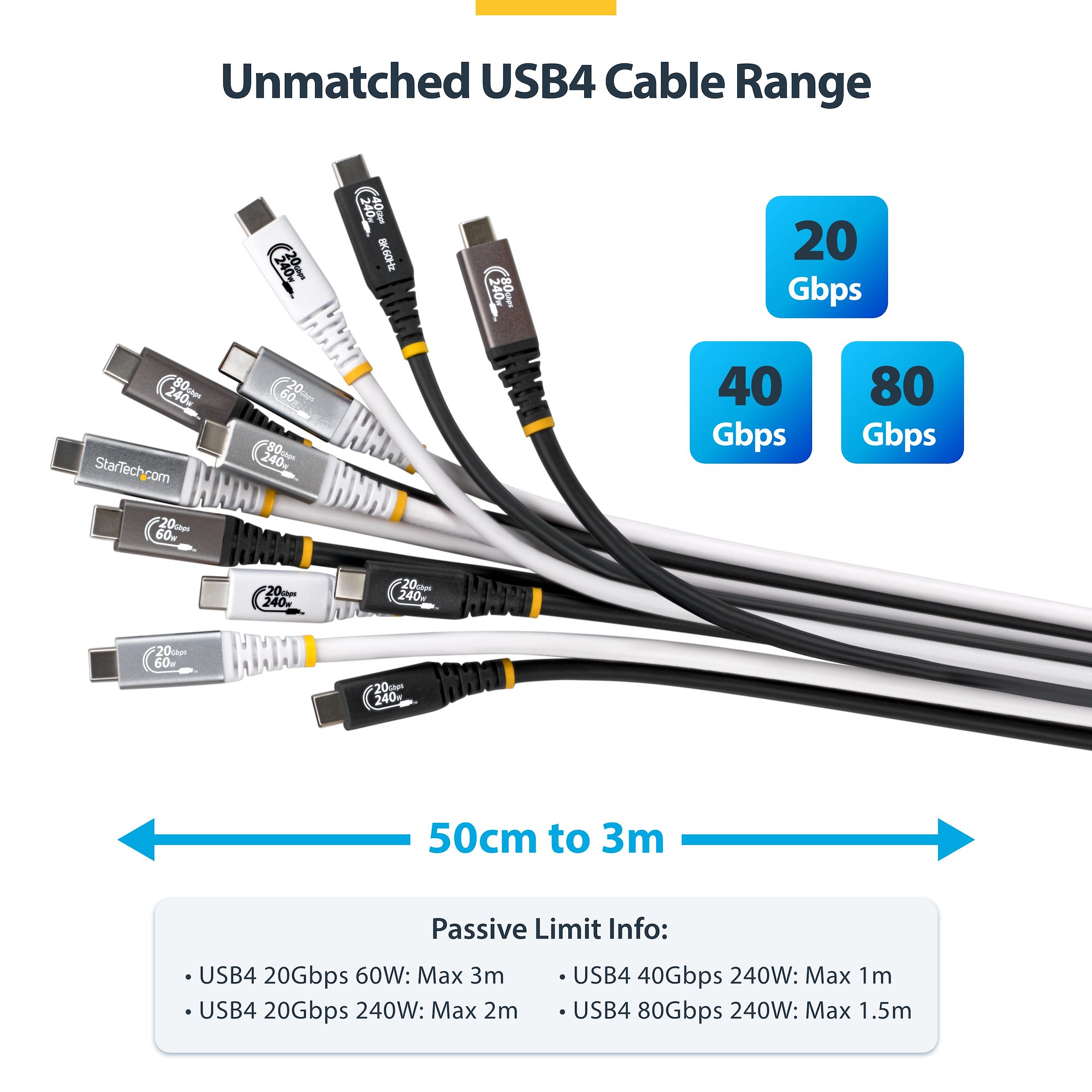 Adattatore USB 4.0 Compatto In Metallo – 80 Gbps, 240 W PD E Video 8K A 60 Hz Per Laptop E Smartphone