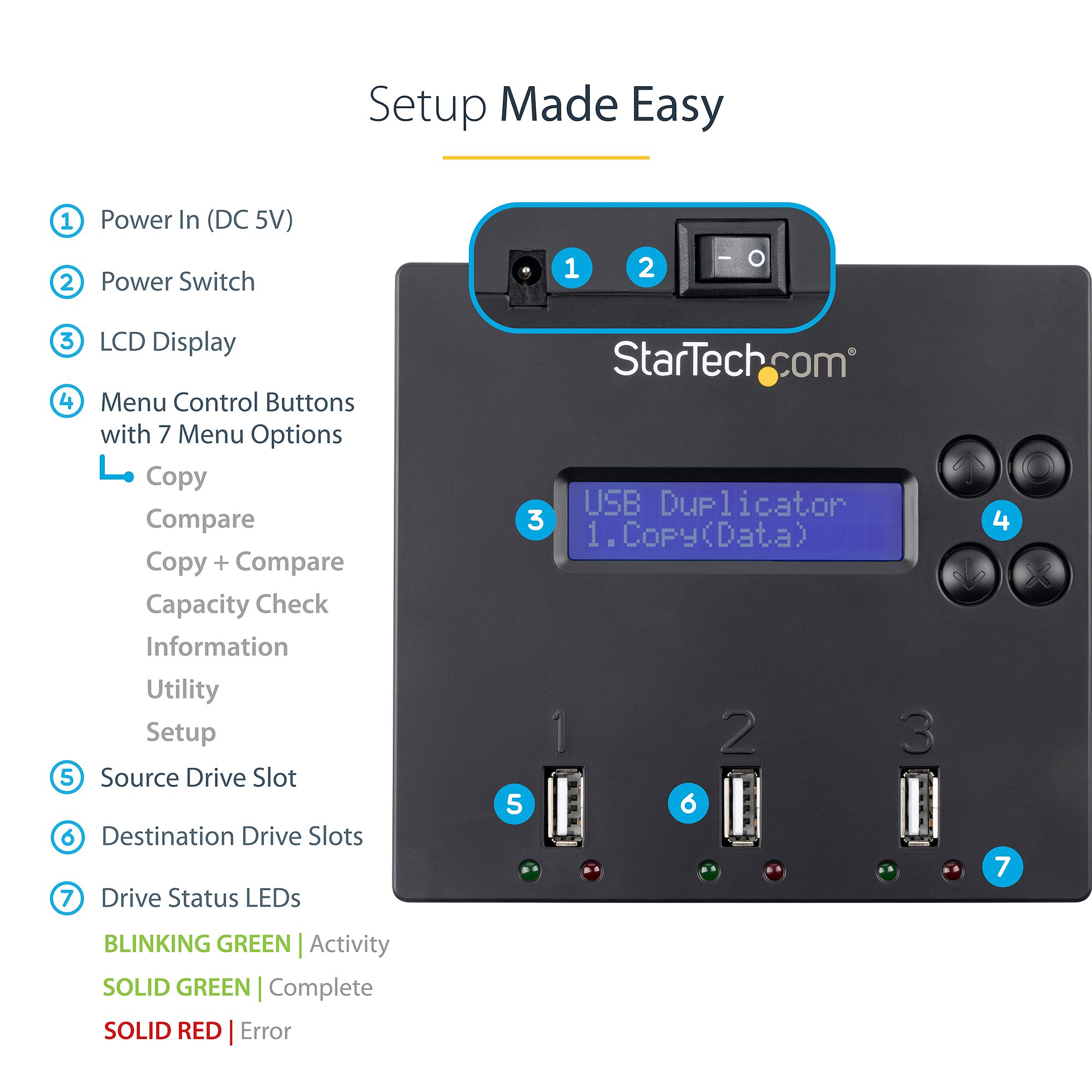 StarTech.com Duplicateur autonome de cles USB 1 vers 5 - Effacer - Copieur  de lecteur flash USB 1:5 avec nettoyage de donnees (USBDUP15)