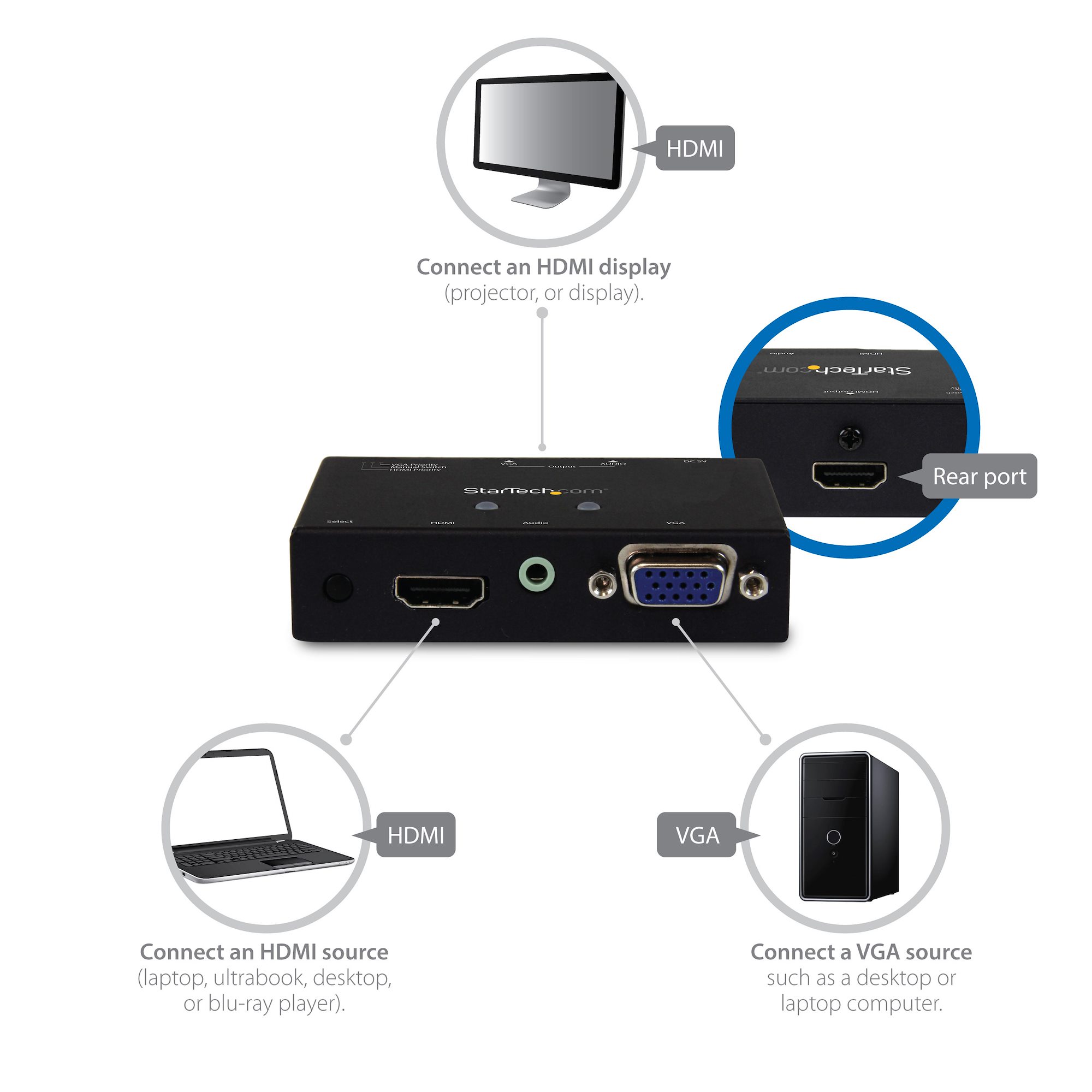 Prestige Tag telefonen Ældre 2x1 HDMI + VGA to HDMI Converter Switch - Video Switchers | StarTech.com