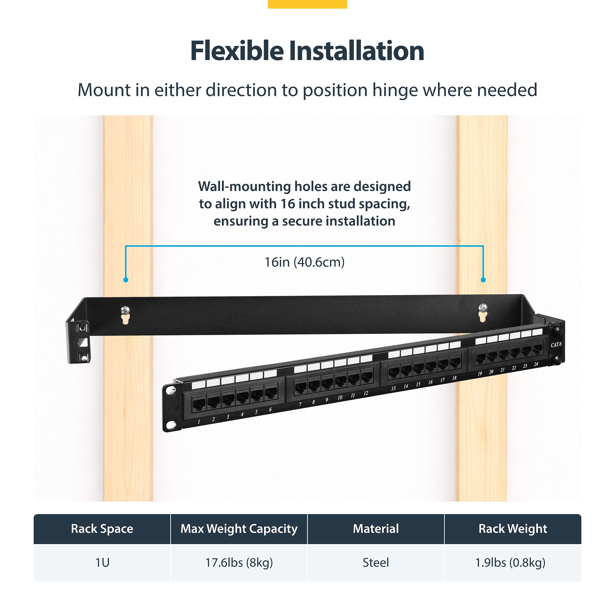 1U 19in Hinged Wall Mounting Bracket | Wallmount Server Racks