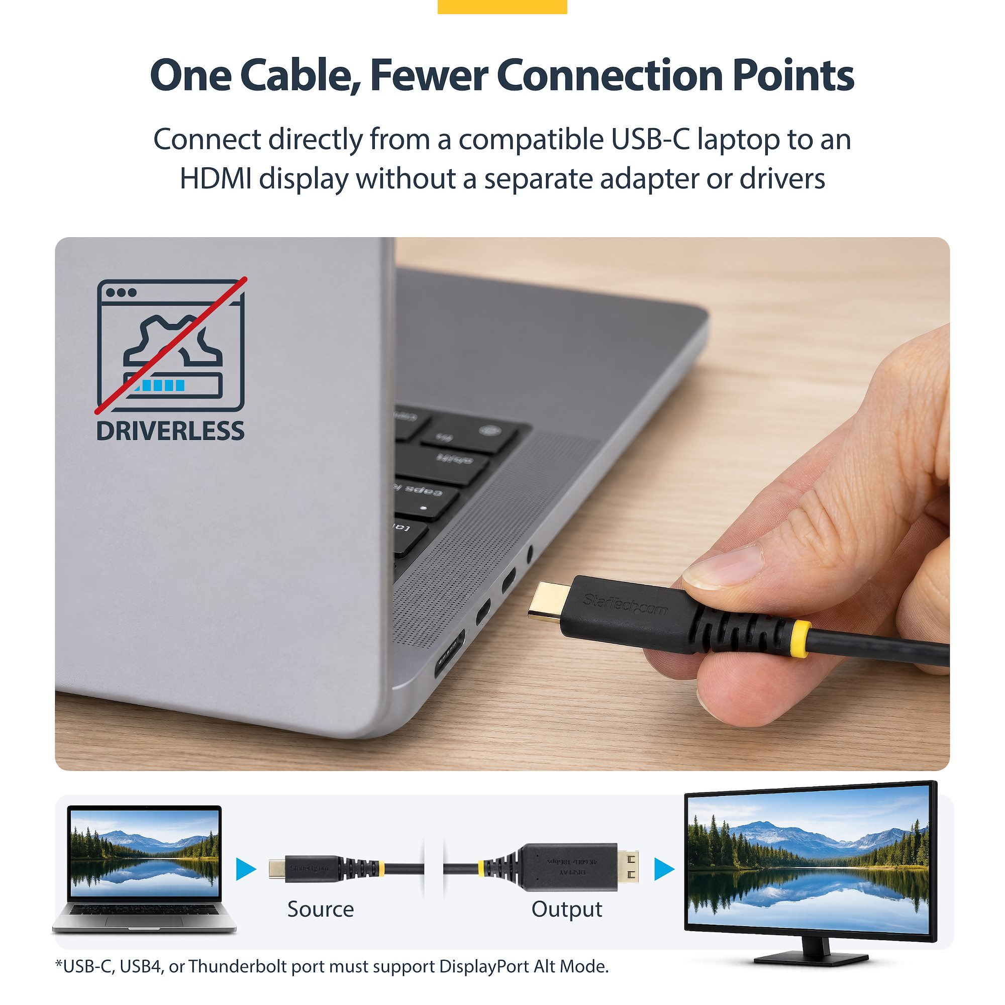 Deliver seamless UHD video with this USB-C to HDMI cable