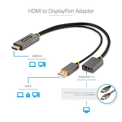 1ft (30cm) HDMI to DisplayPort Adapter Cable, Active 4K 60Hz HDMI 2.0 to DP  1.2 Converter, HDR, USB Bus Powered, HDMI Source to DisplayPort Monitor