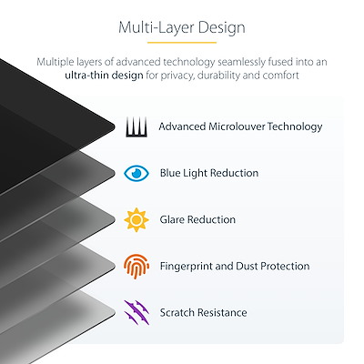 Blue Light Screen Protector, 24 Inch UV Blocking Anti Blue Ray Laptop