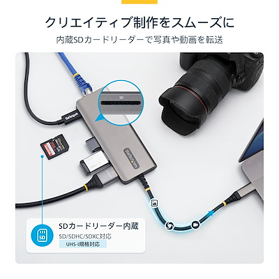 4K60Hz HDMI 1画面出力、2x USB-A（10Gbps）、2.5G LAN、SDカード