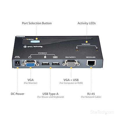 USB VGA KVMコンソールエクステンダ（CAT5） | KVMエクステンダおよび