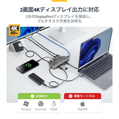 デュアル4K 60Hz DisplayPort出力、6ポートUSB、GbE 有線LAN、100W給電