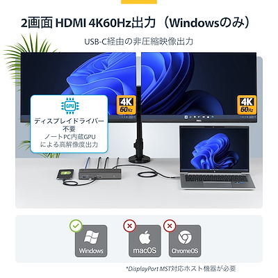HDMIによる2画面映像出力と、USB-A／USB-Cポートを備えたUSB-CノートPC