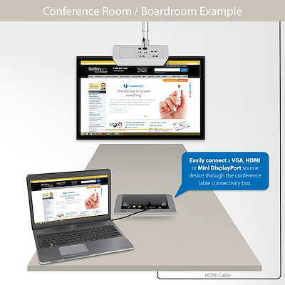Conference Table Connectivity Box - StarTech.com