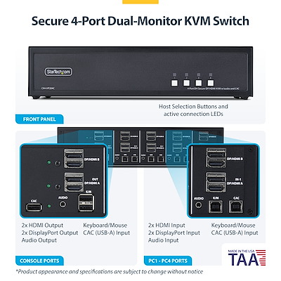 Secure 4-Port Dual-Monitor KVM Switch, HDMI or DisplayPort, 4K