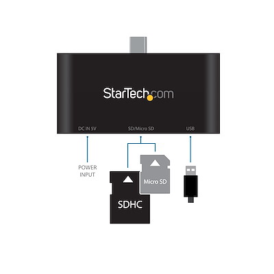 Lettore Di Schede Multifunzione OTG Con Porta USB C E USB, Per CF E TF, Alta Velocità 40MB/s, Portatile Con Portachiavi - 5
