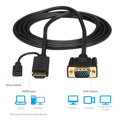 HDMI - VGA変換ケーブル／1.8cm／1920x1080（1080p）／アクティブ