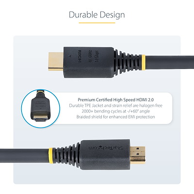 HDMI 2.0ケーブル／7m／4K60Hz 1440p 144Hz／18Gbps／Premium HDMI