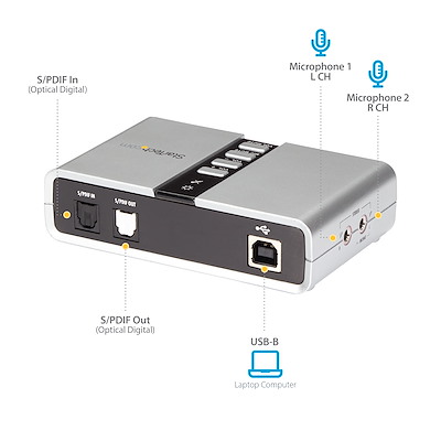 7.1 USB Audio Adapter External Sound Card with SPDIF Digital 7.1 USB Audio Adapter External Sound Card with SPDIF Digital