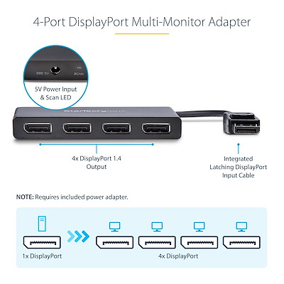 MSTハブ DisplayPort - 4ポート DisplayPort - Displayportコンバータ- DP - DVI、DP - HDMI、 DP - VGA | StarTech.com 日本