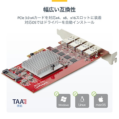 PCI Expressスロット経由で、4基の独立10Gbpsチャネルを備えたUSB Type