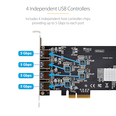 PCI Express拡張カード／PCIe 2.0 x4／4ポート USB 3.2 Gen 1