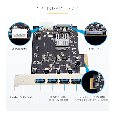 PCI Express拡張カード／PCIe 2.0 x4／4ポート USB 3.2 Gen 1