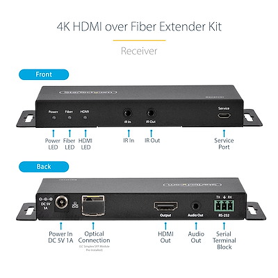 Extender HDMI Su Fibra Ottica 20KM KVM: Trasmettitore E Ricevitore 1080P Fino A 500m - 4