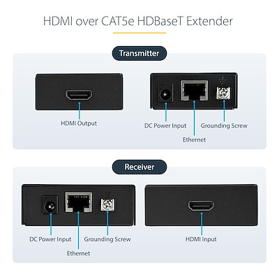 HDMI over CAT5e HDBaseT Extender - Power over Cable - Ultra HDMI over CAT5e HDBaseT Extender - Power over Cable - Ultra