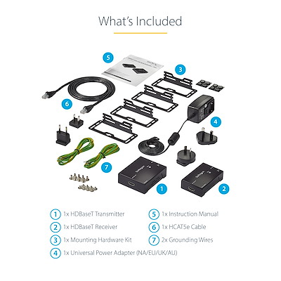 HDMI over CAT5e HDBaseT Extender - Power over Cable - Ultra