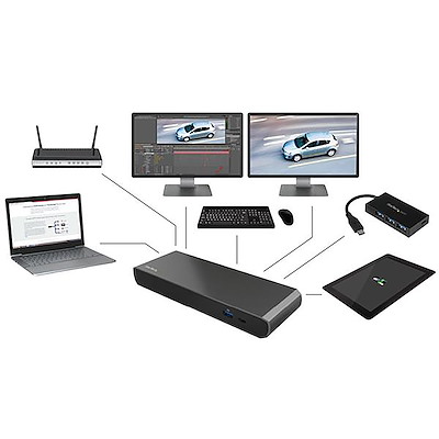 Thunderbolt 3 対応ドッキングステーション デュアル4K対応 Windows