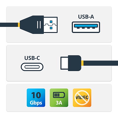 Slabo Cavo USB 3.1 Type-C Da 1m Per TrekStor Primebook C11/C13 - Ricarica E Sincronizzazione Dati Fino A 10 Gbit/s (Nero)