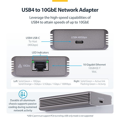 USB有線LANアダプター／USB4接続／10G 5G 2.5G 1G／Thunderbolt互換