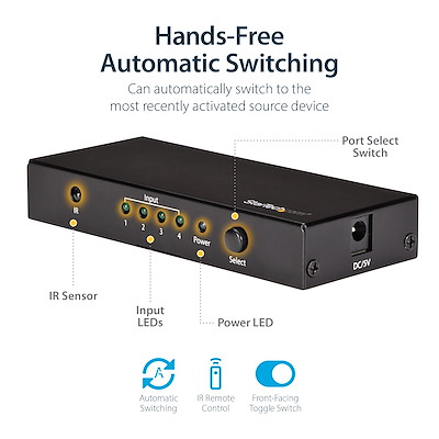 【数量限定】StarTech.com HDMI分配器 1入力4出力 4K/60H ビデオスプリッター／4K60Hz HDMI 2.0／1入力4出力／スケーラー内蔵