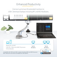 USB C Multiport Adapter Dual 4K HDMI, PD