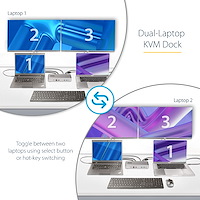Share a dual 4K 60Hz workstation between two laptop computers