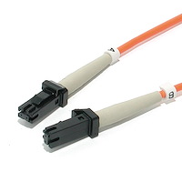 Multimode Duplex Fiber Cable (MT-RJ-MT-RJ)
