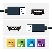 HDMI 2.0ケーブル／アクティブ／15m／4K60Hz／CMP プレナム難燃